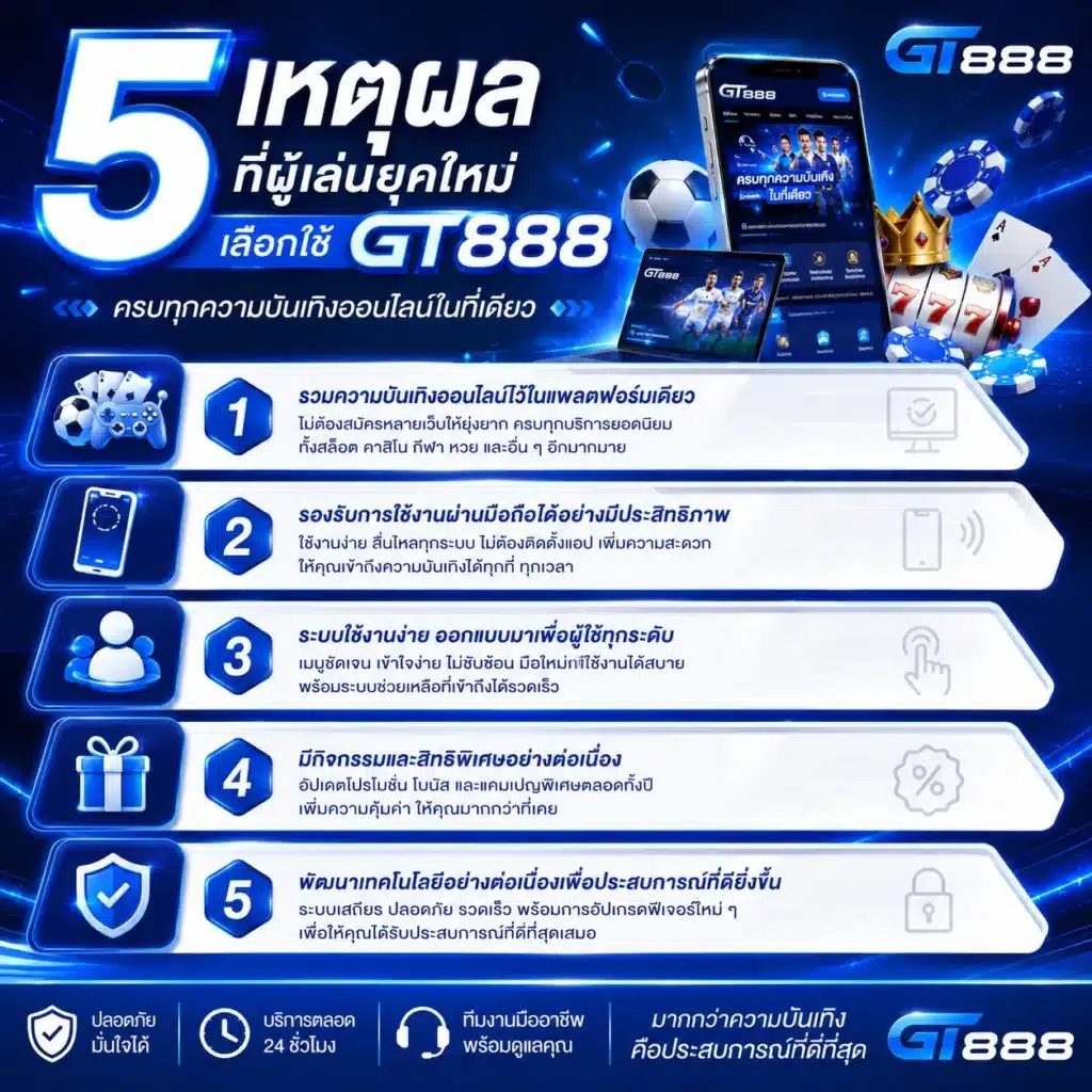 5 เหตุผลที่ผู้เล่นยุคใหม่เลือกใช้ GT888