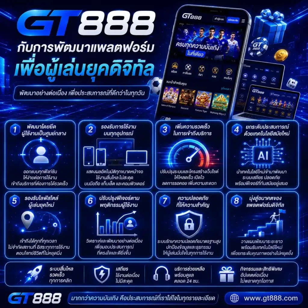 GT888 กับการพัฒนาแพลตฟอร์มเพื่อผู้เล่นยุคดิจิทัล