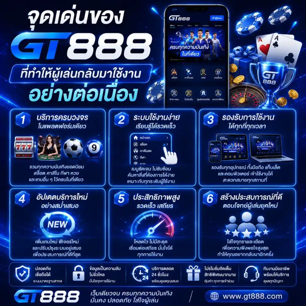 จุดเด่นของ GT888 ที่ทำให้ผู้เล่นกลับมาใช้งานอย่างต่อเนื่อง