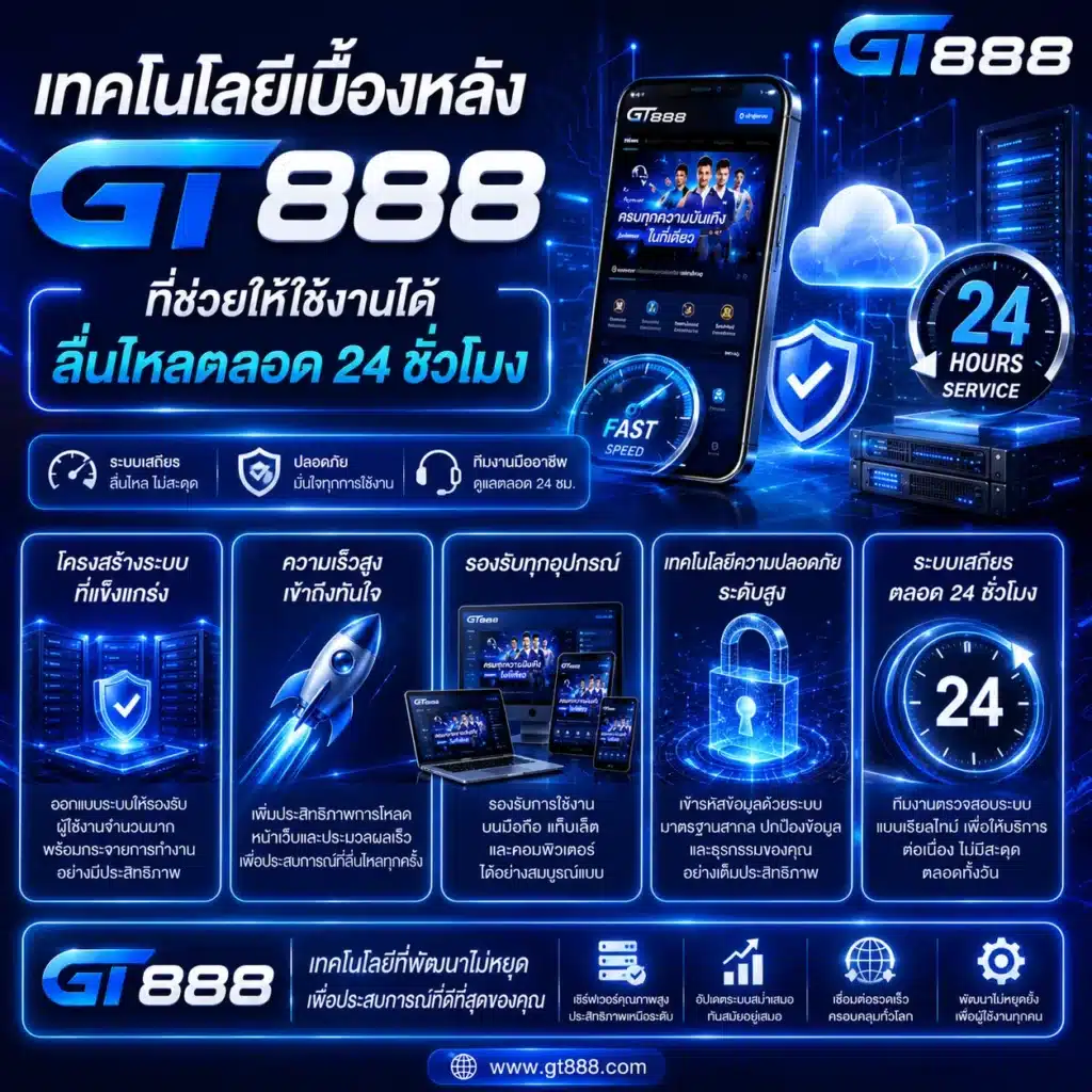 เทคโนโลยีเบื้องหลัง GT888 ที่ช่วยให้ใช้งานได้ลื่นไหลตลอด 24 ชั่วโมง